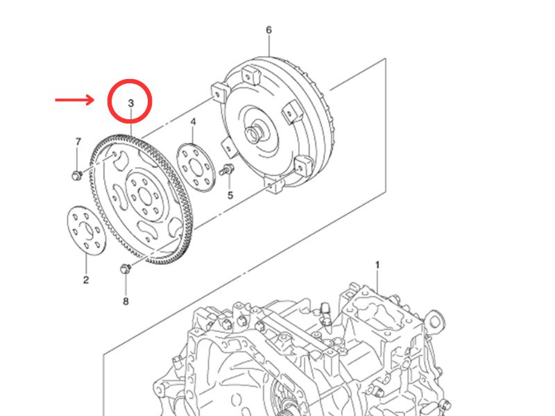 Nhiệm vụ của bánh đà hộp số tự động Suzuki XL7/XL7 Hybrid Nhiệm vụ của bánh đà hộp số tự động Suzuki XL7/XL7 Hybrid