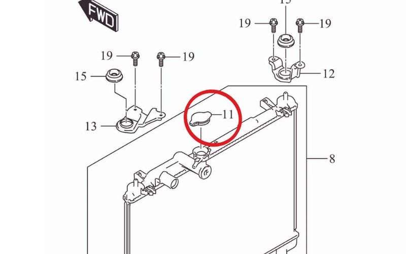 Nắp két nước Suzuki Jimny