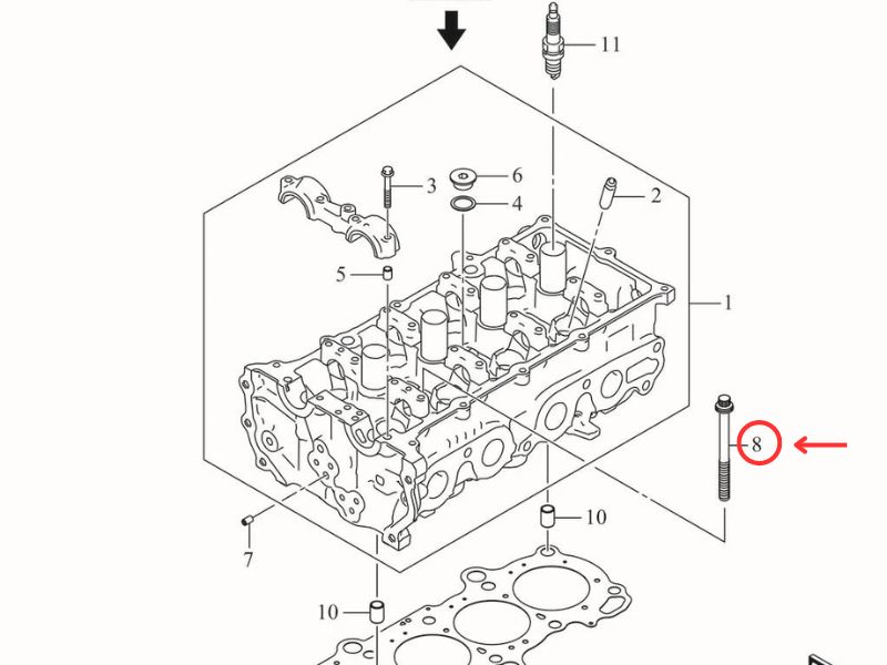 Nhiệm vụ của ốc mặt máy Suzuki Celerio Nhiệm vụ của ốc mặt máy Suzuki Celerio