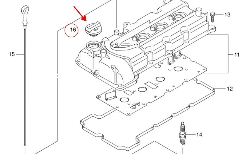 Thông số kỹ thuật nắp đổ dầu máy Suzuki Ertiga/Ertiga Sport