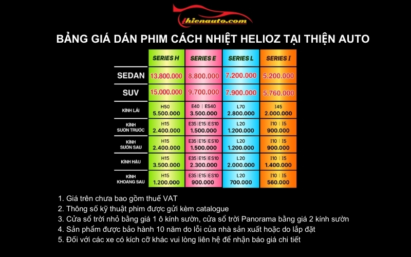 Bảng giá phim cách nhiệt Helioz tại Thiện Auto