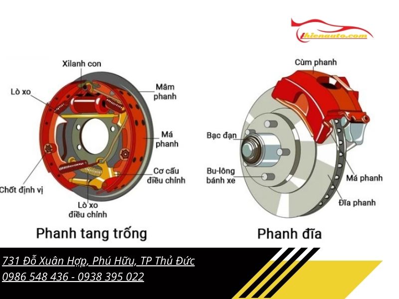 Bảo dưỡng hệ thống phanh ô tô Suzuki