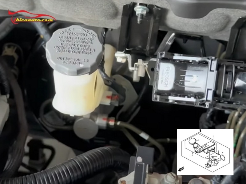 Cách kiểm tra dầu phanh ô tô định kì đơn giản tại nhà
