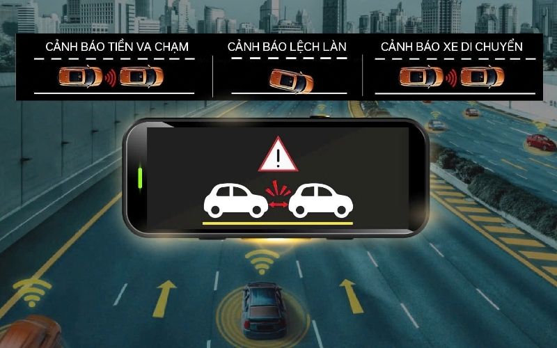 Camera hành trình Ellicam A64G Icar ADAS hiển thị 3 chế độ cảnh báo Camera hành trình Ellicam A64G Icar ADAS hiển thị 3 chế độ cảnh báo
