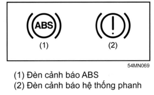 2 Loại đèn cảnh báo phanh trên Suzuki XL7 Hybrid
