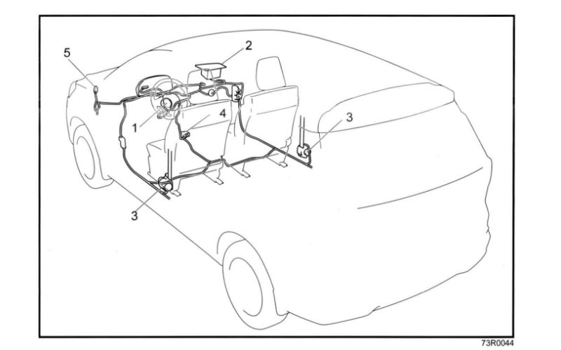 Hệ thống hỗ trợ chống va chạm túi khí Suzuki XL7 Hybrid