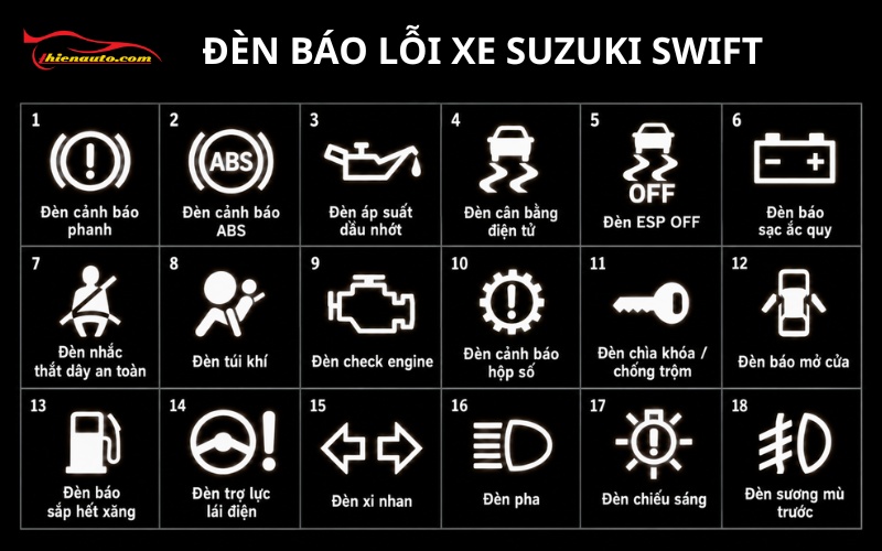 Đèn báo lỗi xe Suzuki Swift